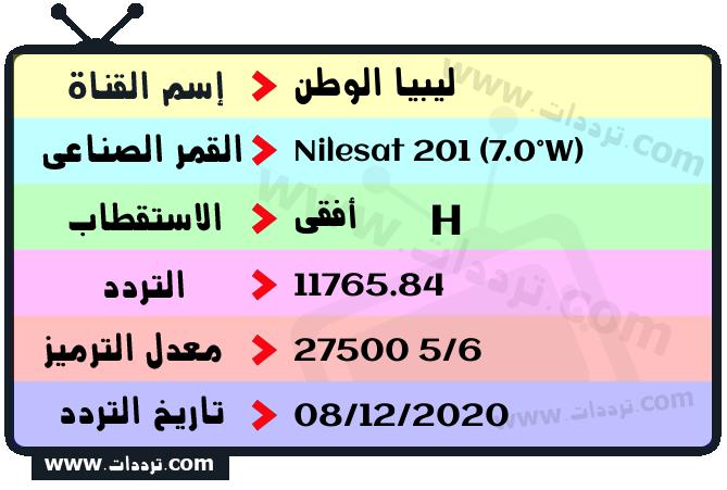 تردد قناة ليبيا الوطن على القمر نايل سات 201 7 غرب 2024